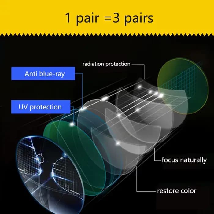 Lunettes de lecture pliantes lunettes biofocales progressives portables hommes Parent Anti-rayon ble