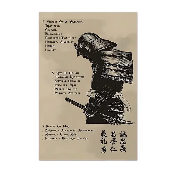 Affiche sur toile de samouraï du Japon, art mural pour la maison, impressions douanières, décoration
