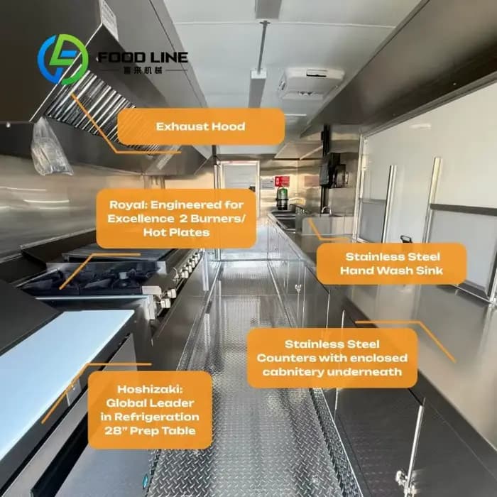 Chariots de vendeur de café Kebab personnalisés, remorque de nourriture Mobile pour poulet, boulangerie, support pour Hot-Dog, vente de rue, prêt pour les affaires