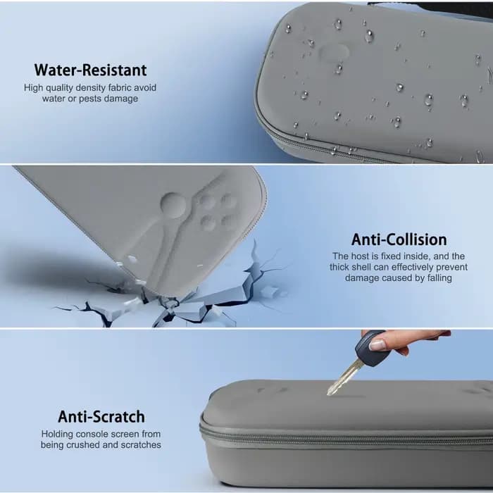 Accessoires 8 en 1 pour PlayStation Portal – Étui de transport PS5, housse de protection en silicone, 2 protecteurs d'écran et 4 poignées de pouce