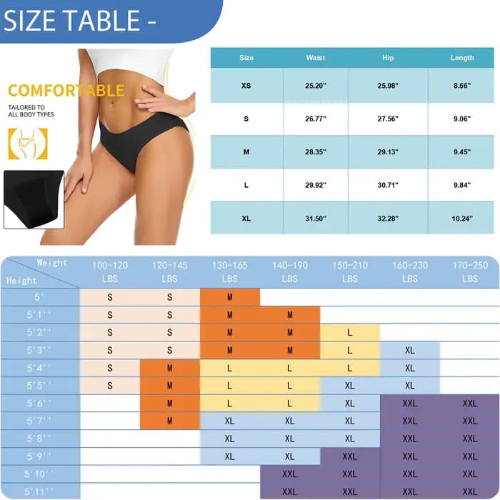 Maillots de bain femmes taille haute Bikini menstruelle étanche bas de Bikini absorbant pantalon court natation plage maillot de bain