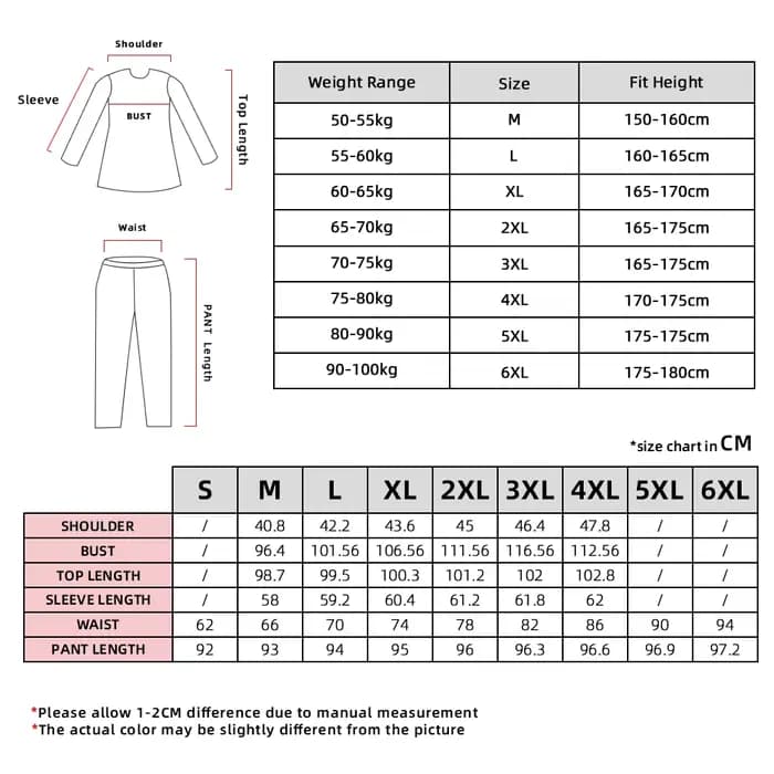 Maillot de bain musulman pour femmes, modeste, burkini, à la mode, couverture complète, conservateur, tenue de bain islamique