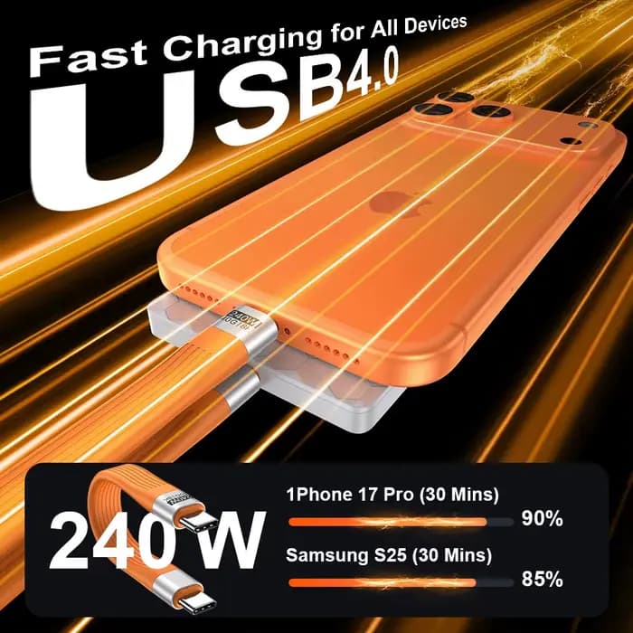 Câble USB4 court AUFU 240W, charge rapide, câble USB C vers Type C 8K @ 60Hz, 40Gbps, fil de données pour Thunderbolt 3/4, ordinateur portable, téléphone, tablette