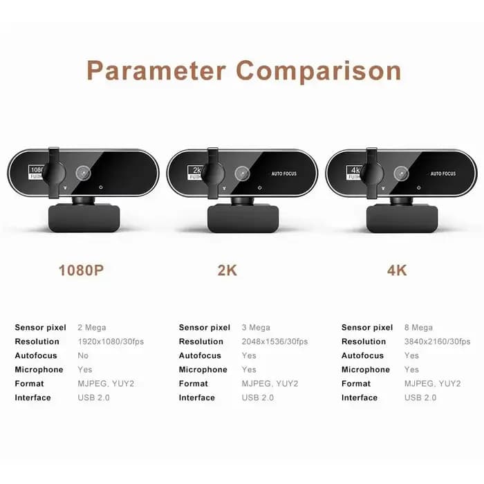 Webcams 4K USB caméra Web avec Microphone Autofocus 2K caméra PC ordinateur portable Streaming en direct 1080P Webcam pour les appels vidéo
