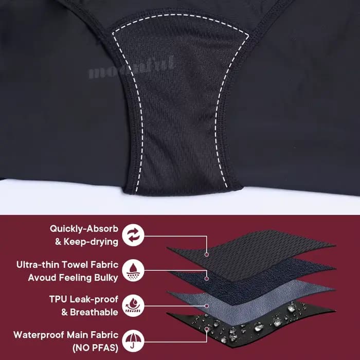 Maillot de bain menstruel pour femmes, maillot de bain pour adolescents, jupe imperméable, avec Protection UV maillot de bain menstruelles